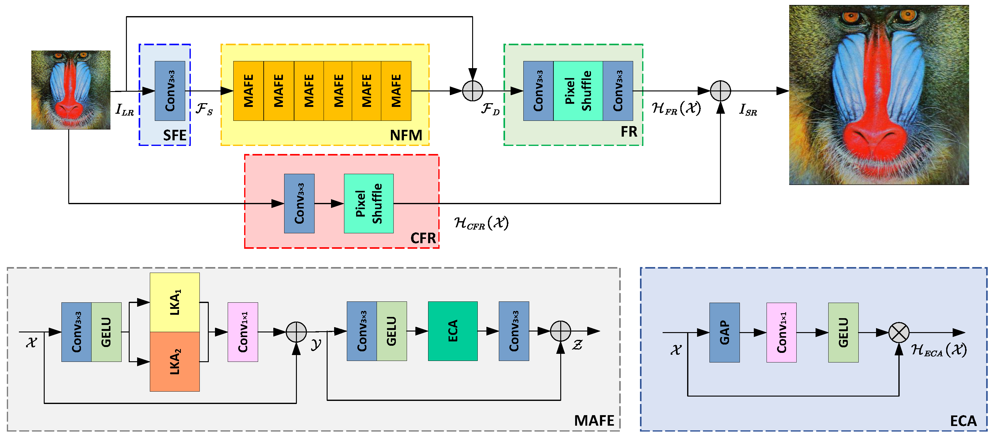 Sensors 24 06174 g001