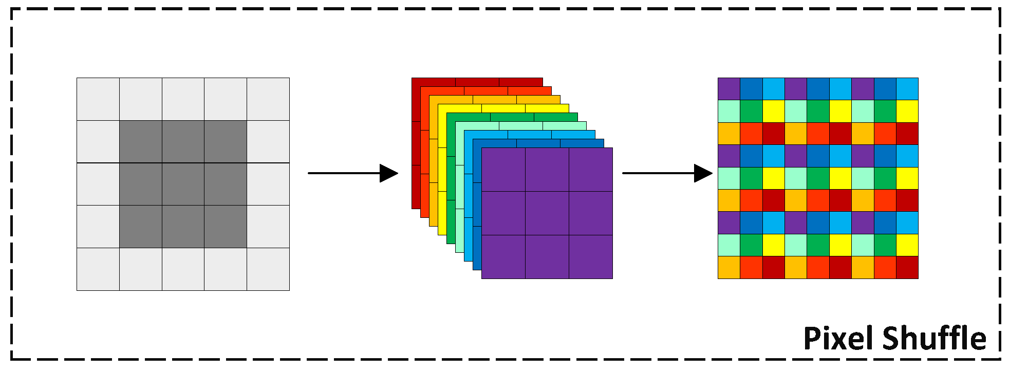 Sensors 24 06174 g003