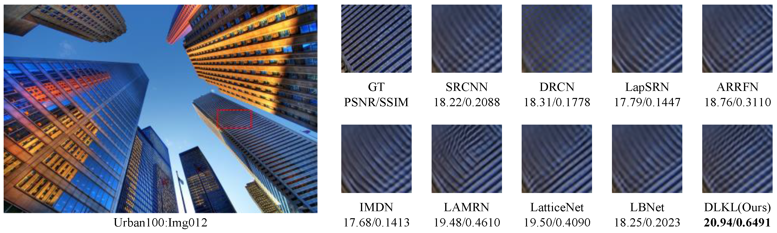 Sensors 24 06174 g005