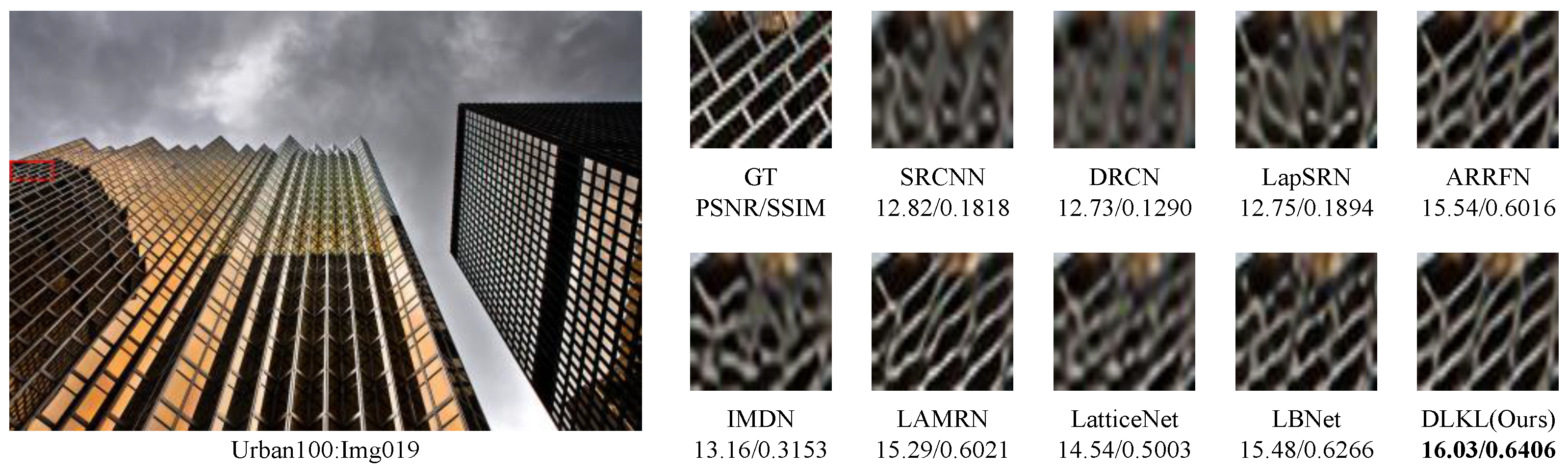 Sensors 24 06174 g006