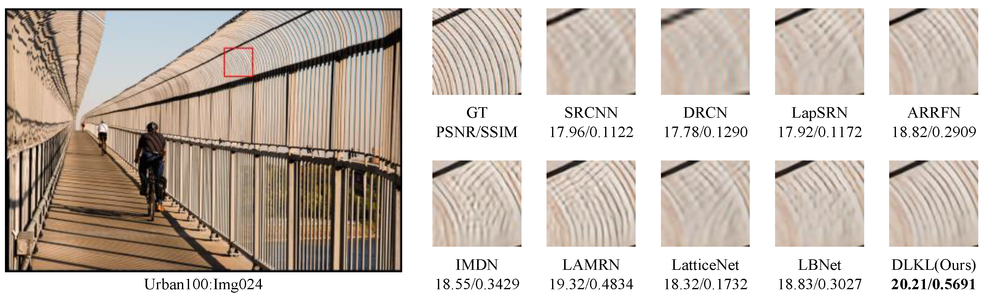 Sensors 24 06174 g007