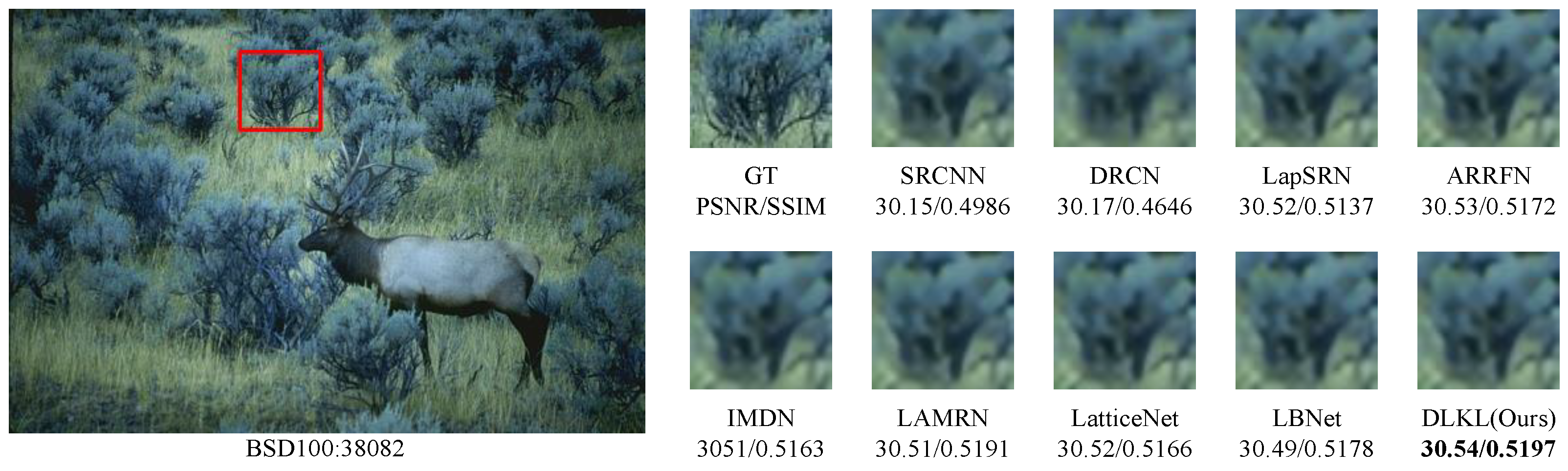 Sensors 24 06174 g008