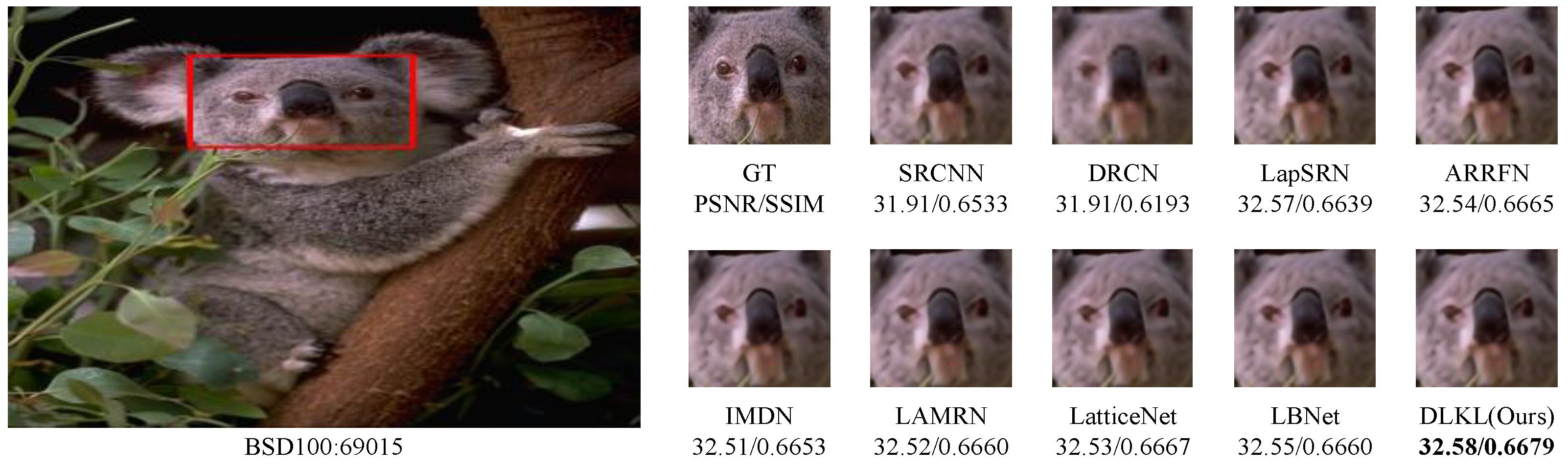 Sensors 24 06174 g009