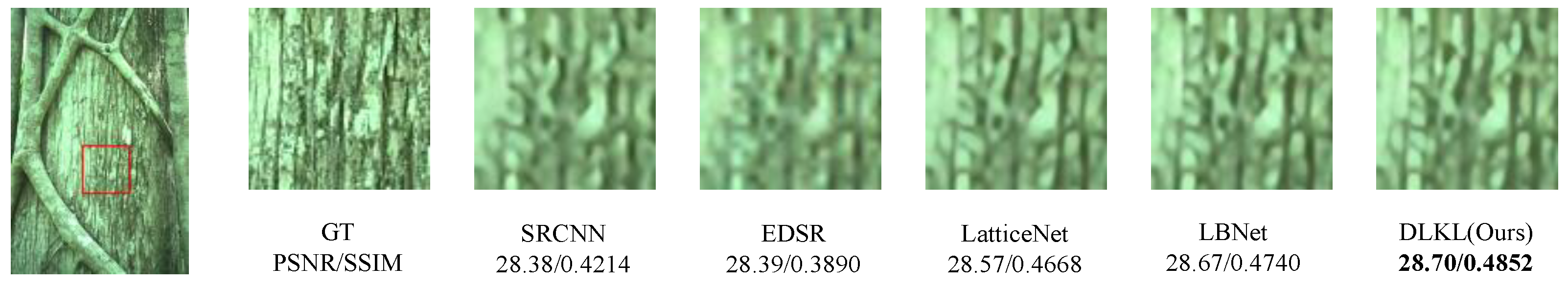 Sensors 24 06174 g011