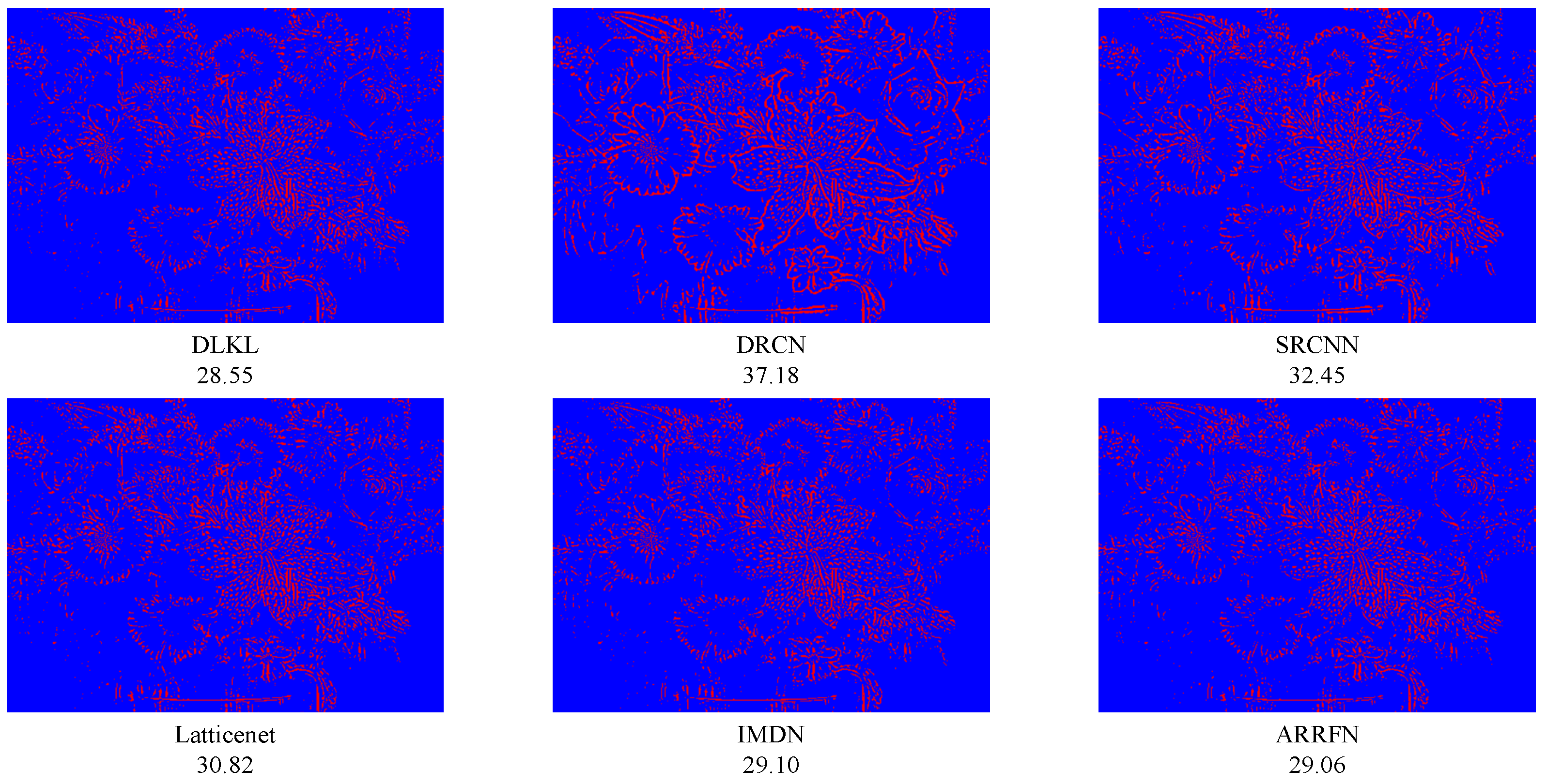 Sensors 24 06174 g013