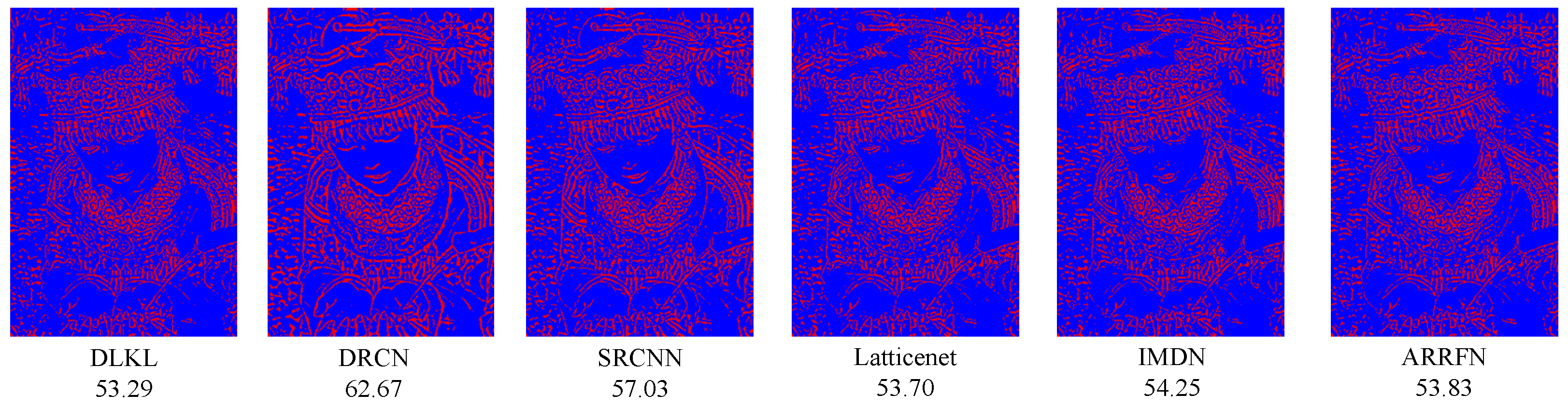 Sensors 24 06174 g014