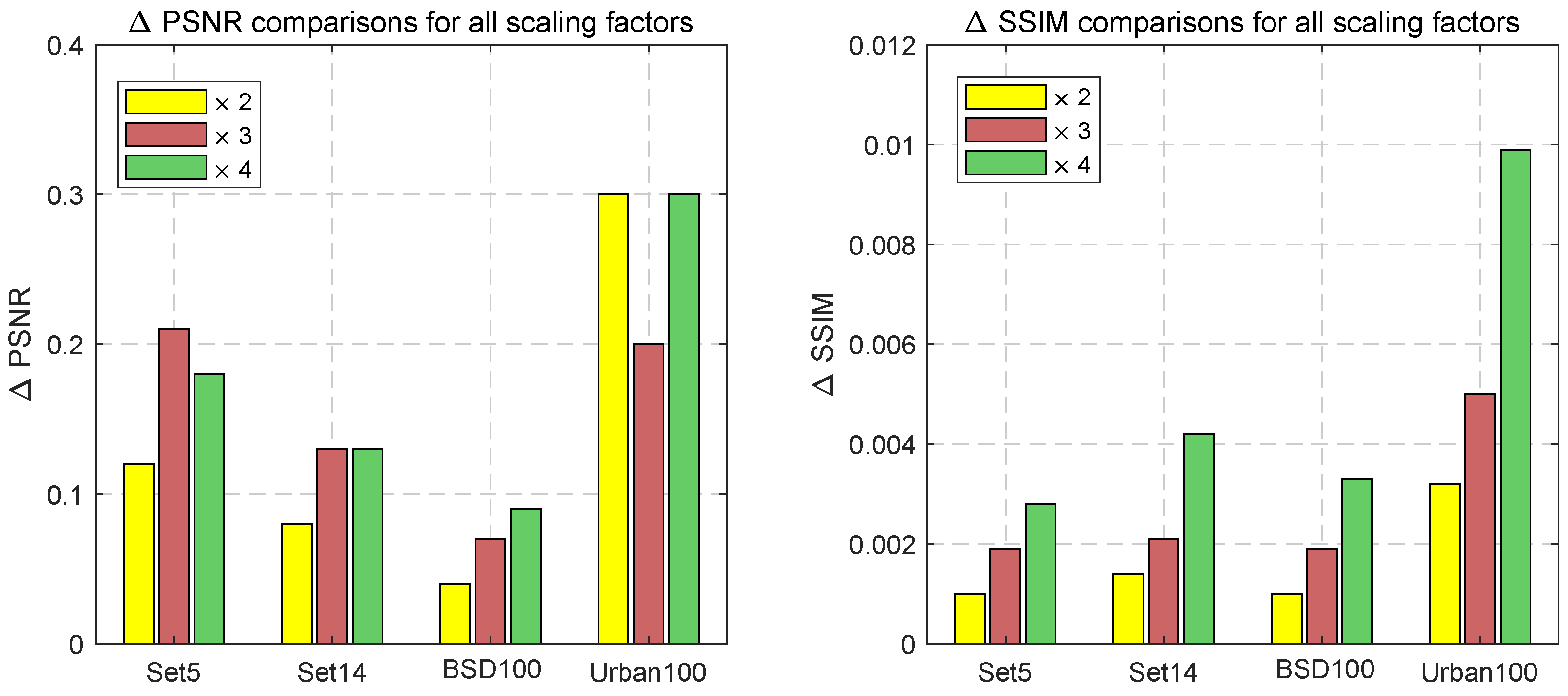 Sensors 24 06174 g020