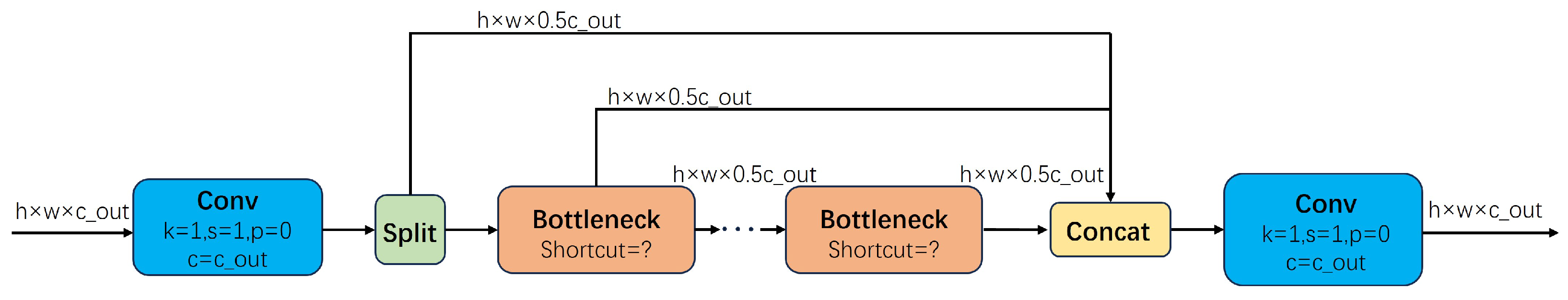 Sensors 24 06181 g002