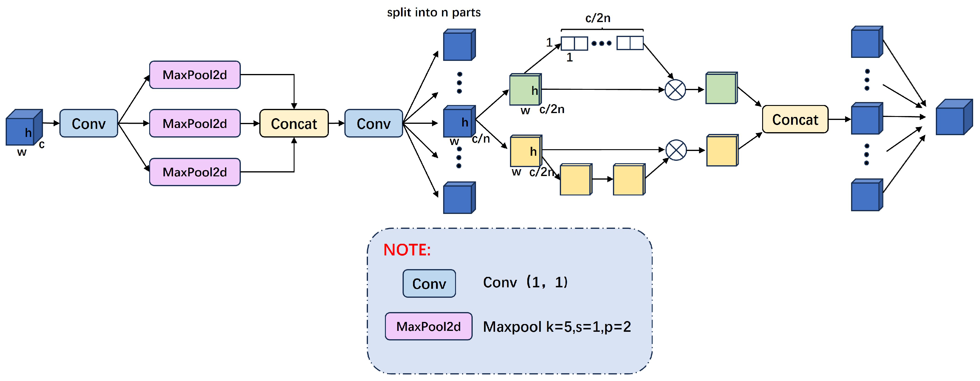 Sensors 24 06181 g004