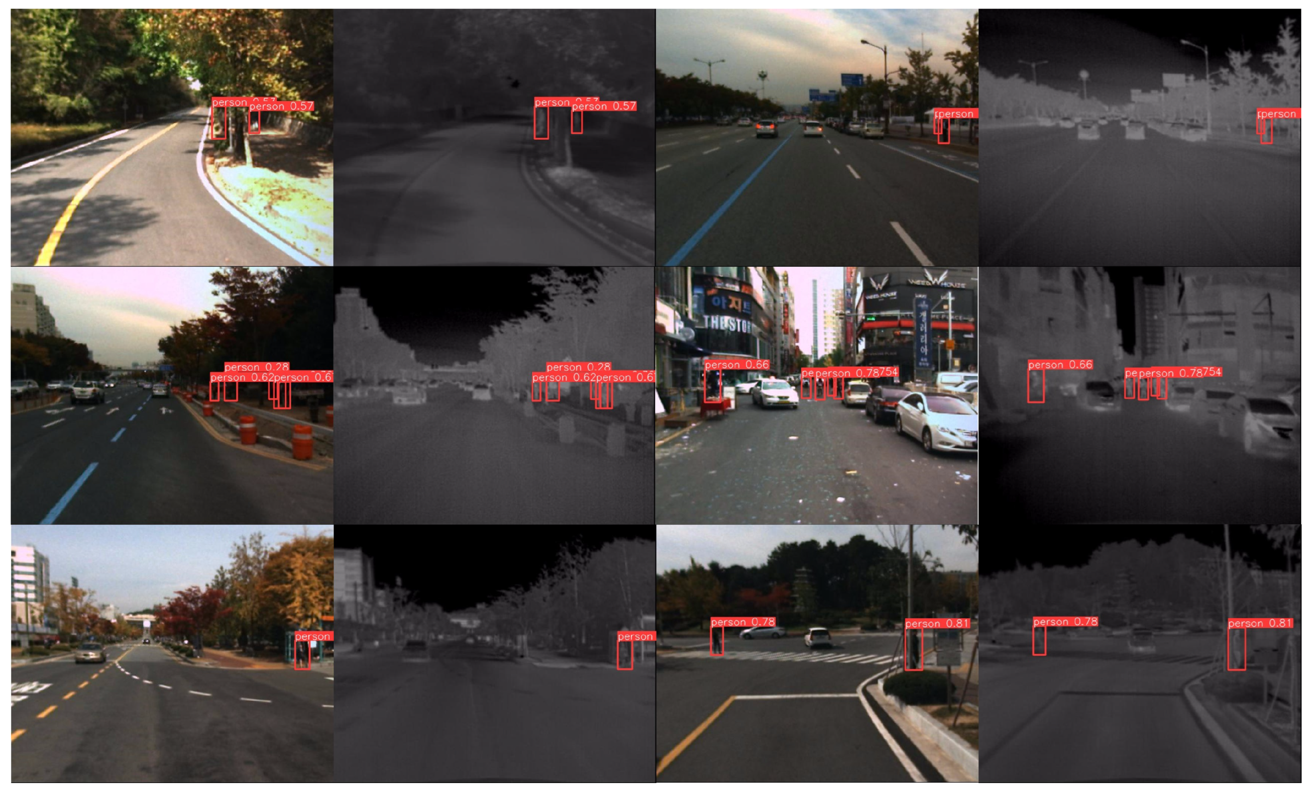 Sensors 24 06181 g007