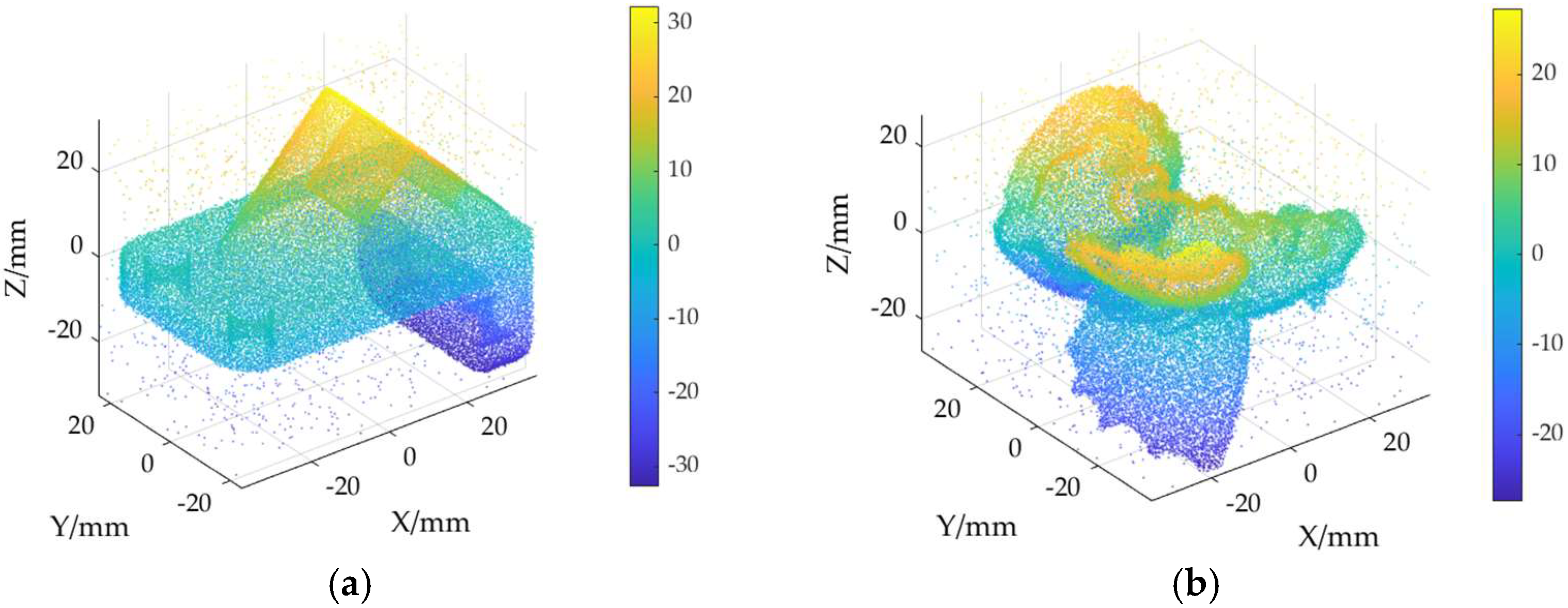 Research on a 3D Point Cloud Map Learning Algorithm Based on Point ...