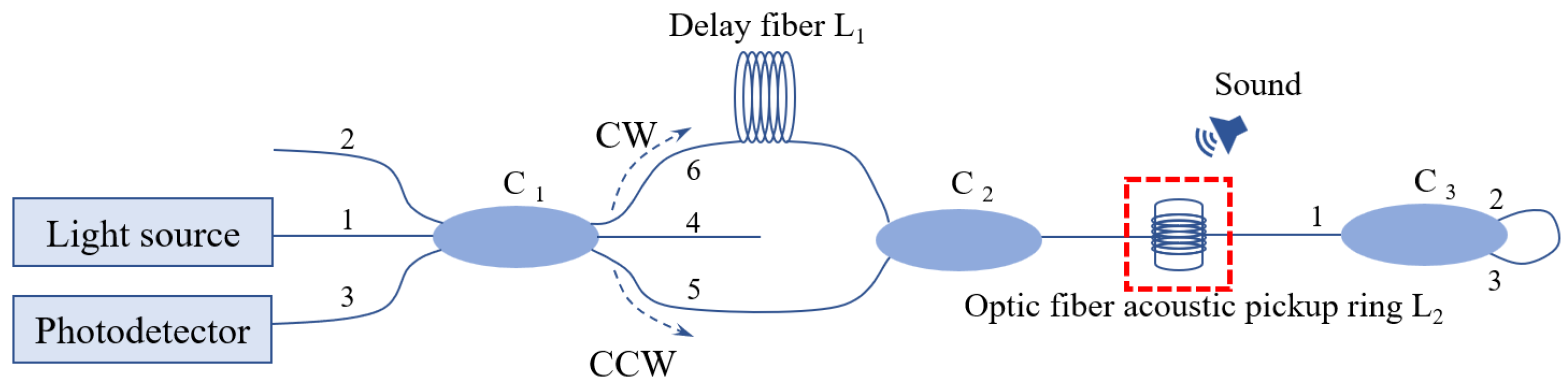 Sensors 24 06188 g001