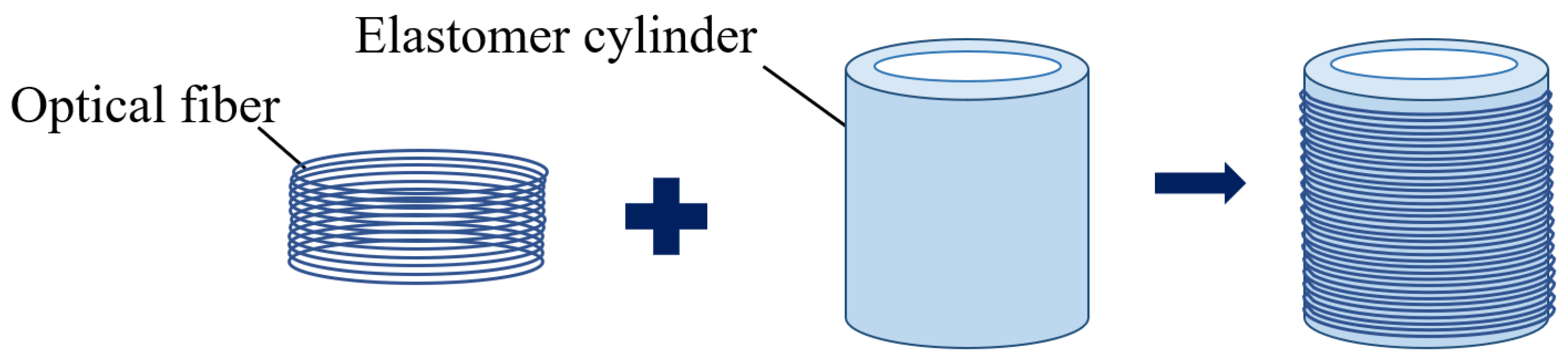 Sensors 24 06188 g002