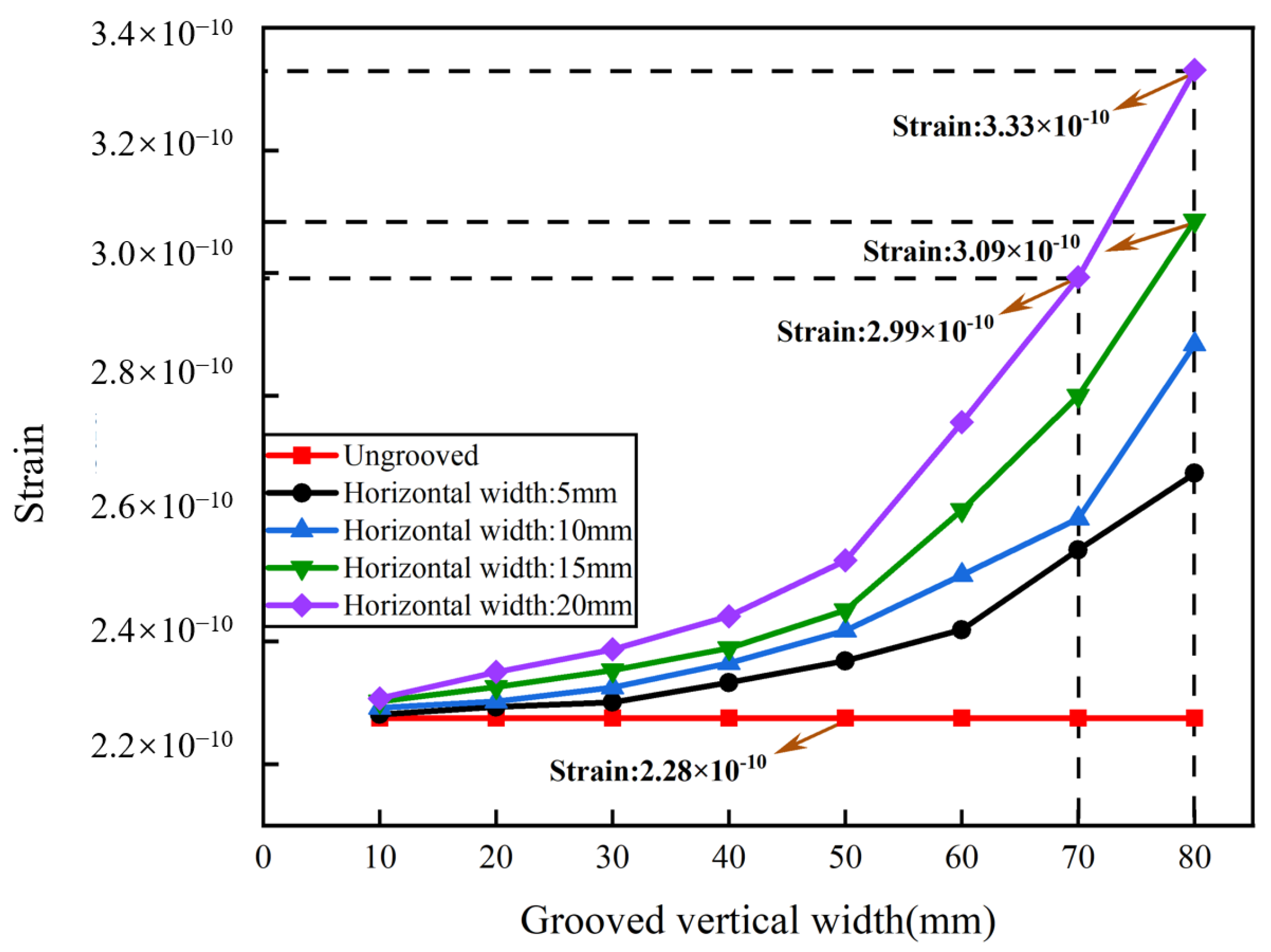 Sensors 24 06188 g008