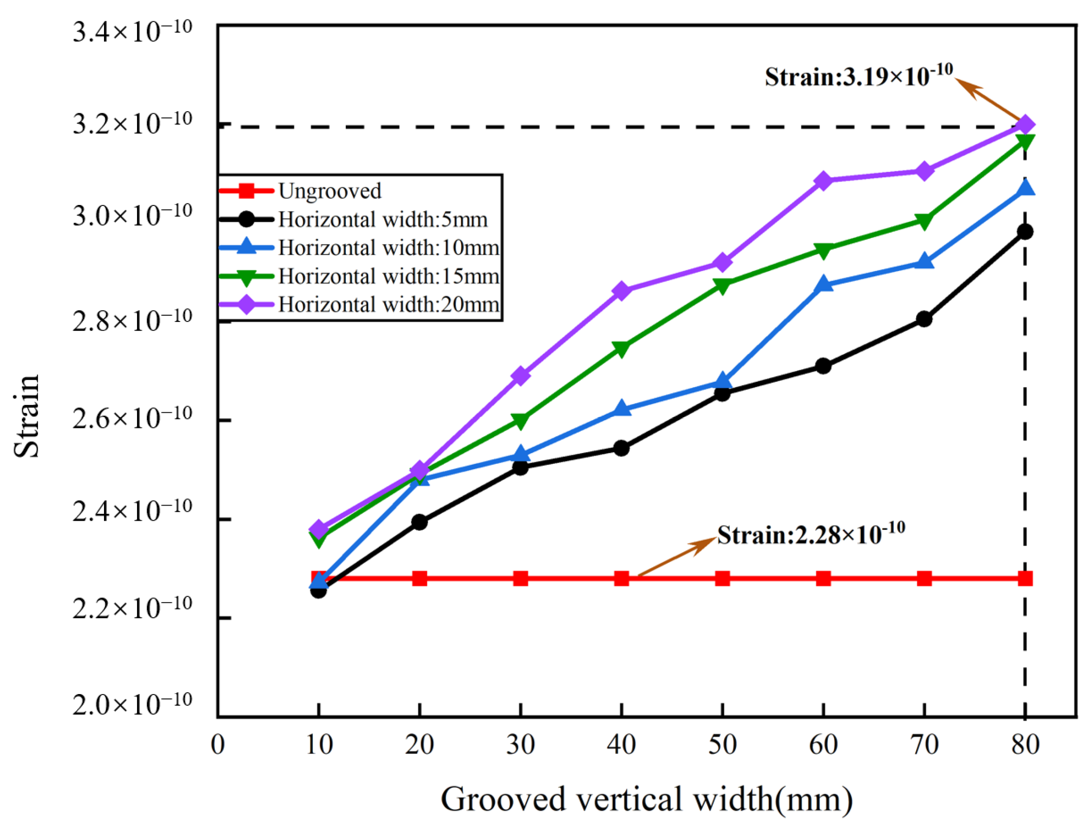 Sensors 24 06188 g010