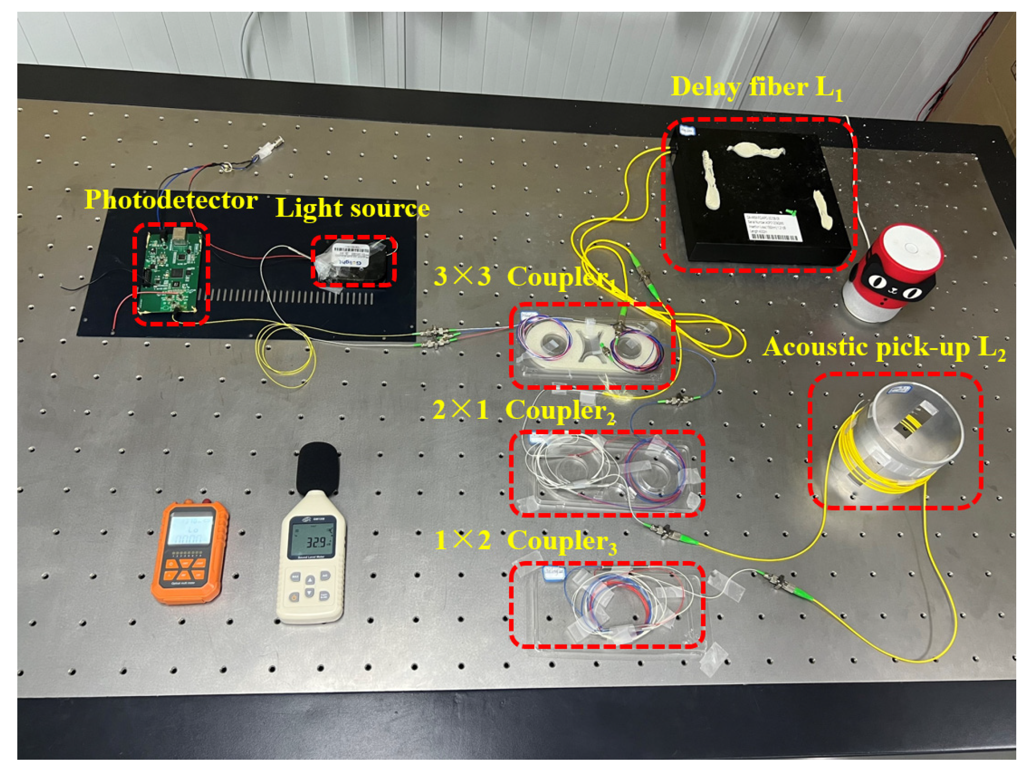 Sensors 24 06188 g012
