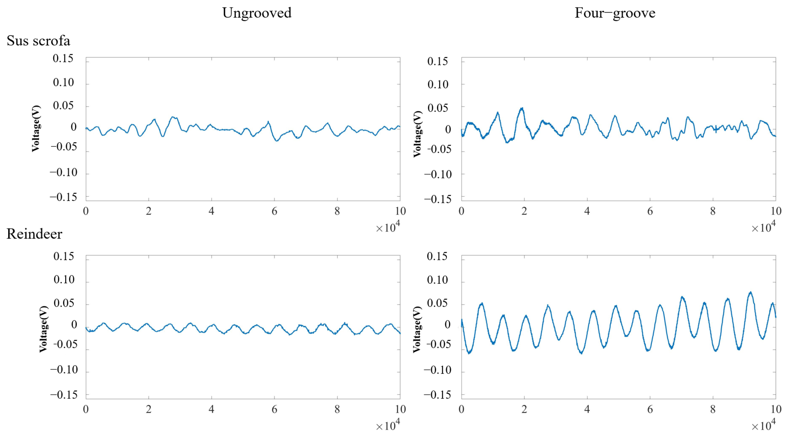 Sensors 24 06188 g015a