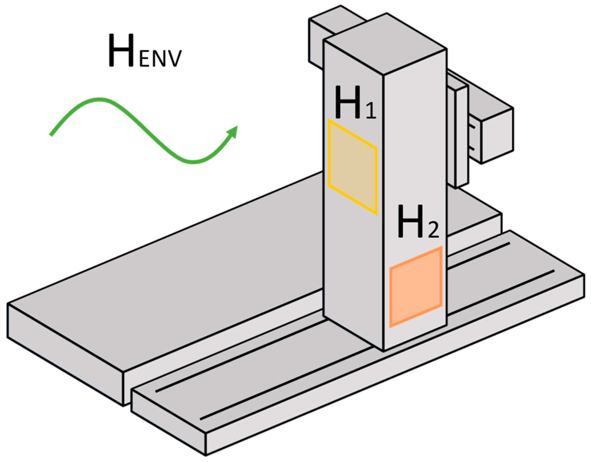 Sensors 24 06196 g003