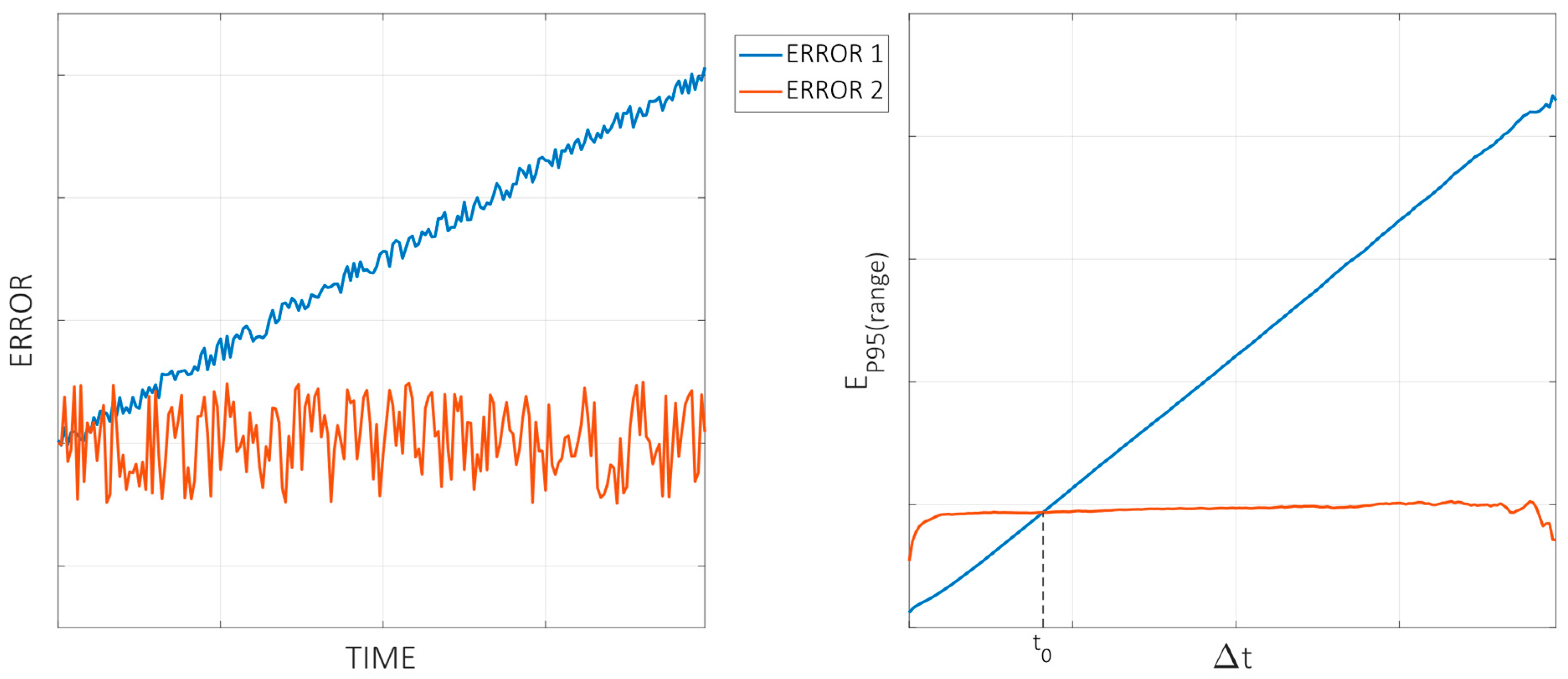 Sensors 24 06196 g008