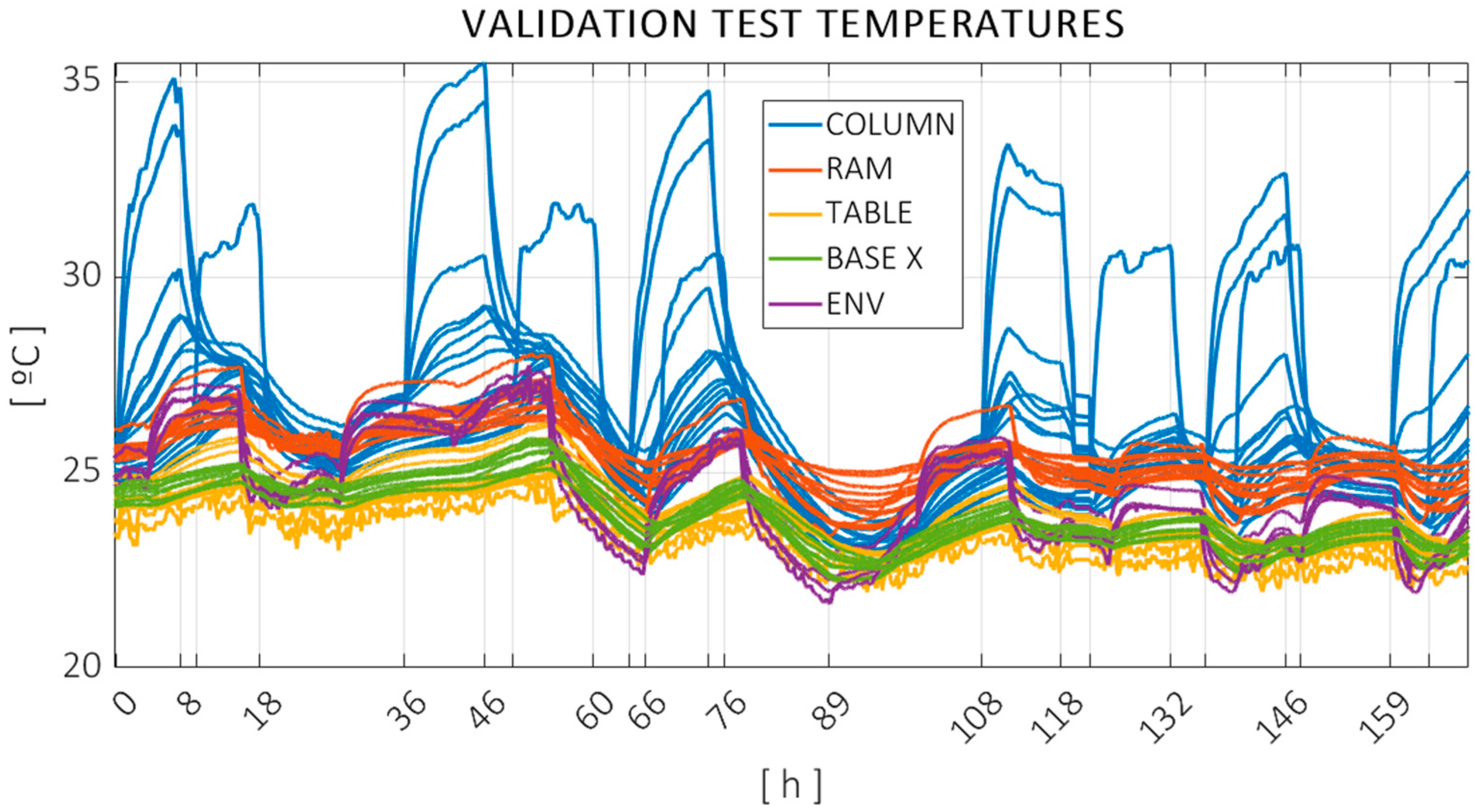 Sensors 24 06196 g014
