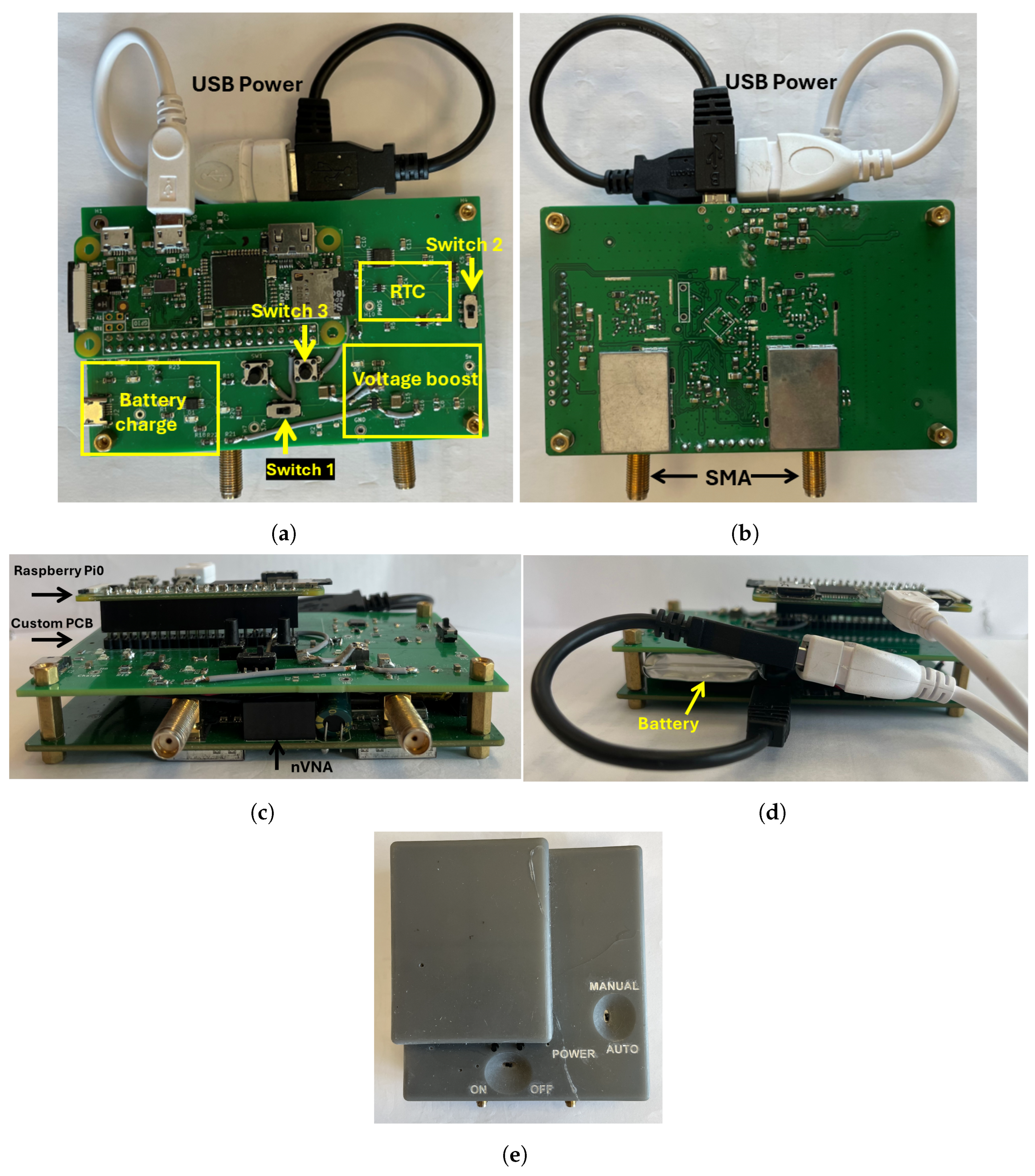 Sensors 24 06199 g003