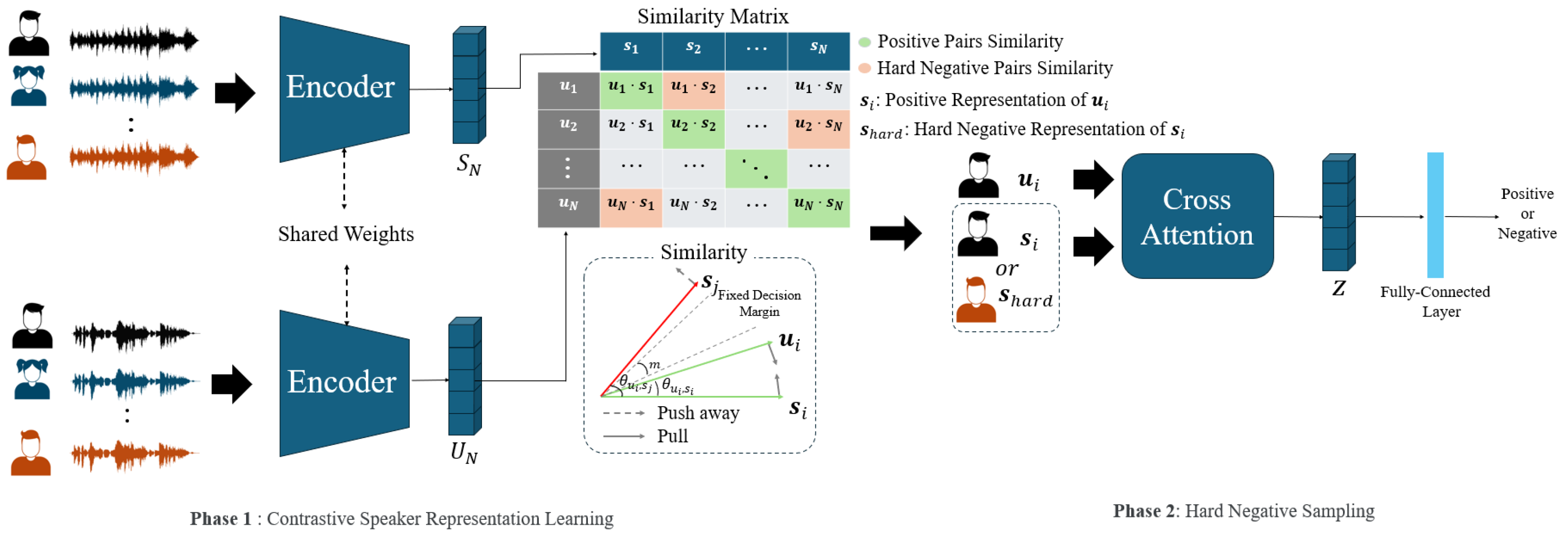 Sensors 24 06213 g002 Sensors 24 06213 g002