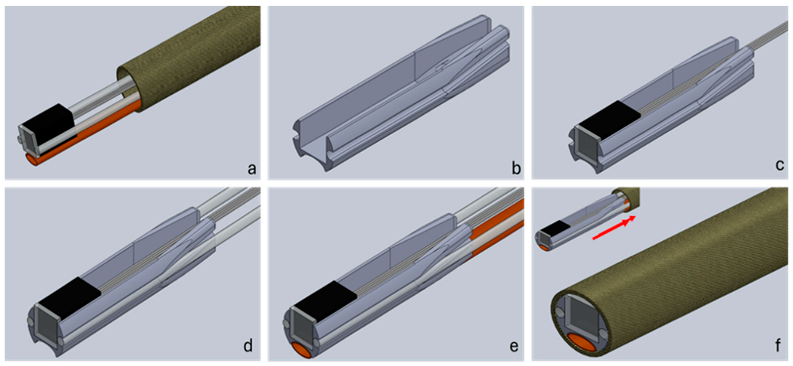 Sensors 24 06216 g004