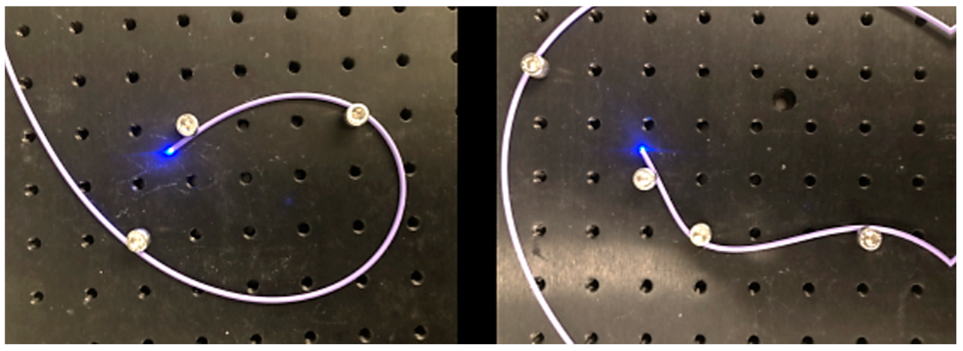 Sensors 24 06216 g007