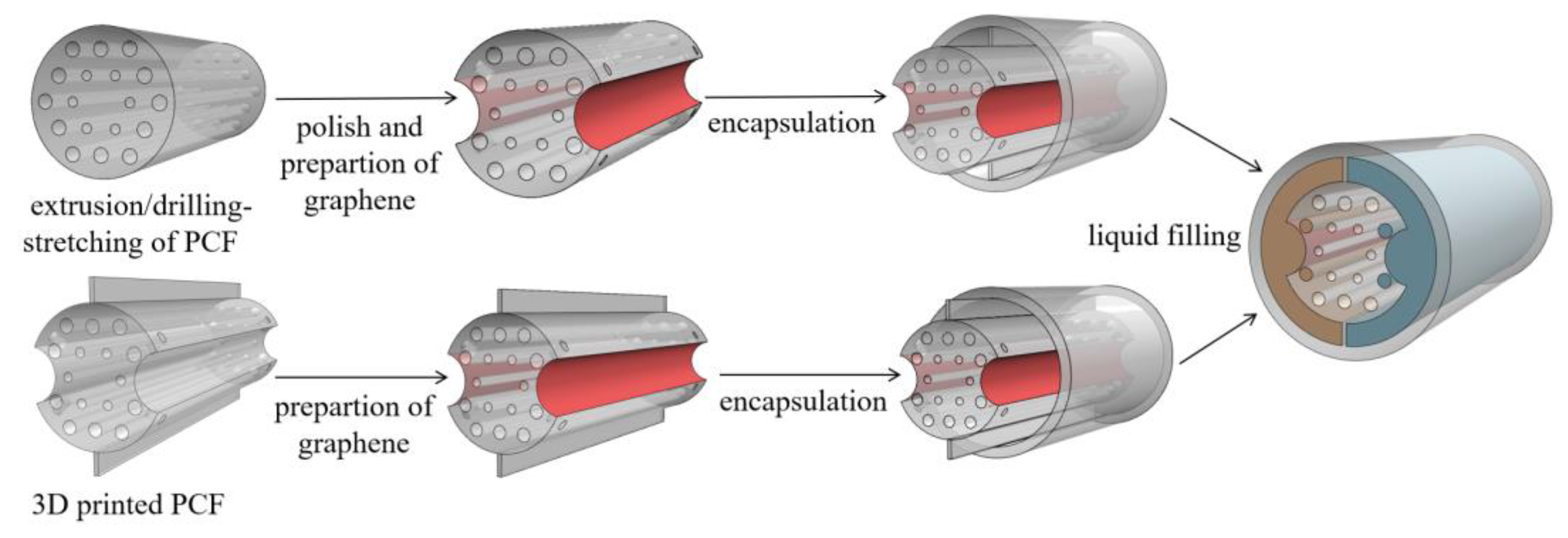 Sensors 24 06225 g011