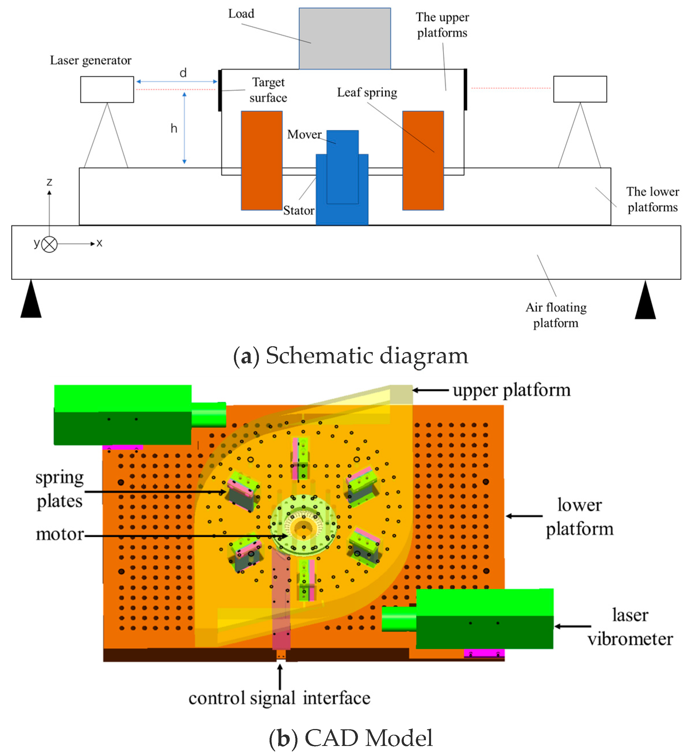 Sensors 24 06228 g001