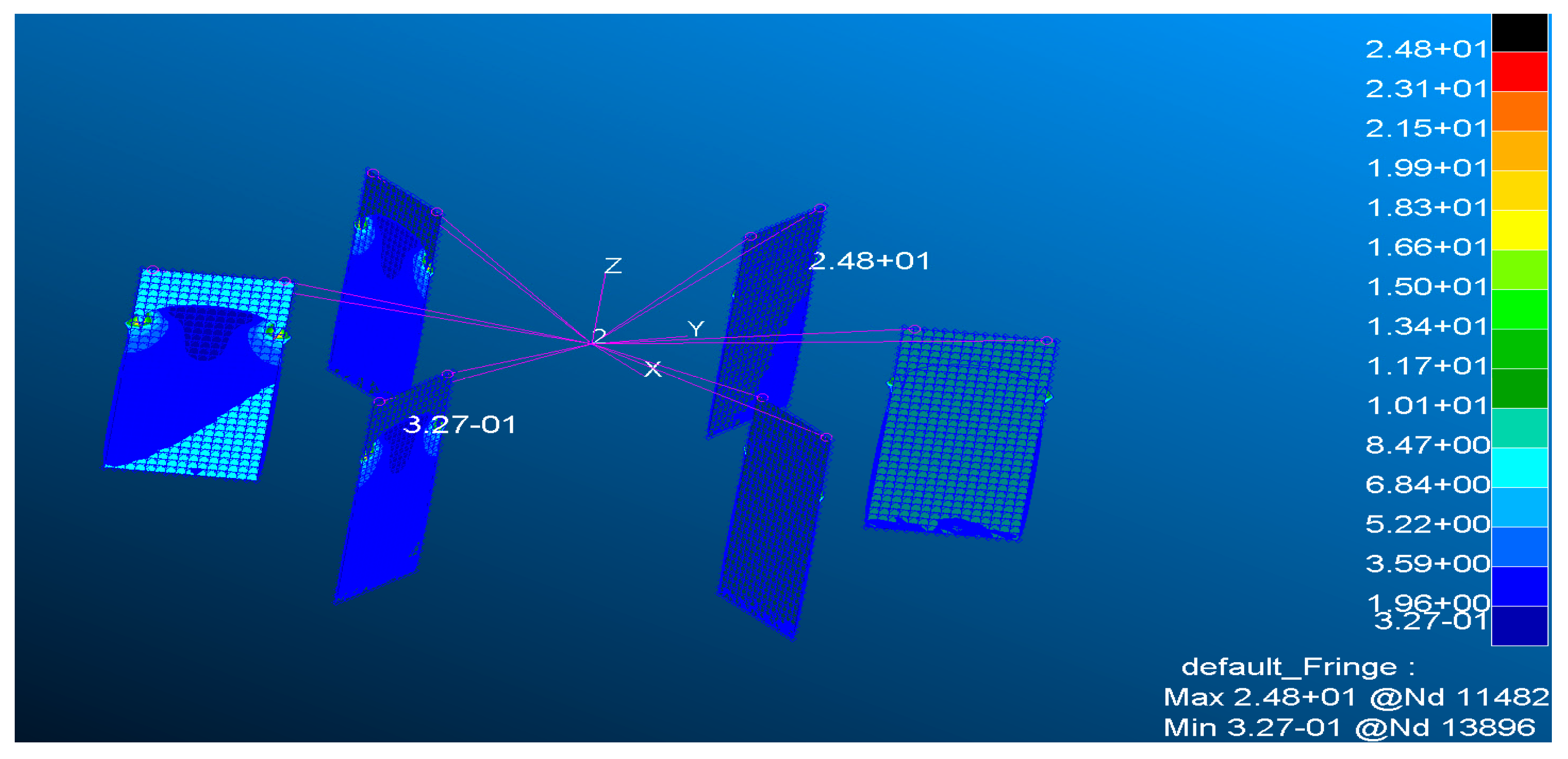 Sensors 24 06228 g003