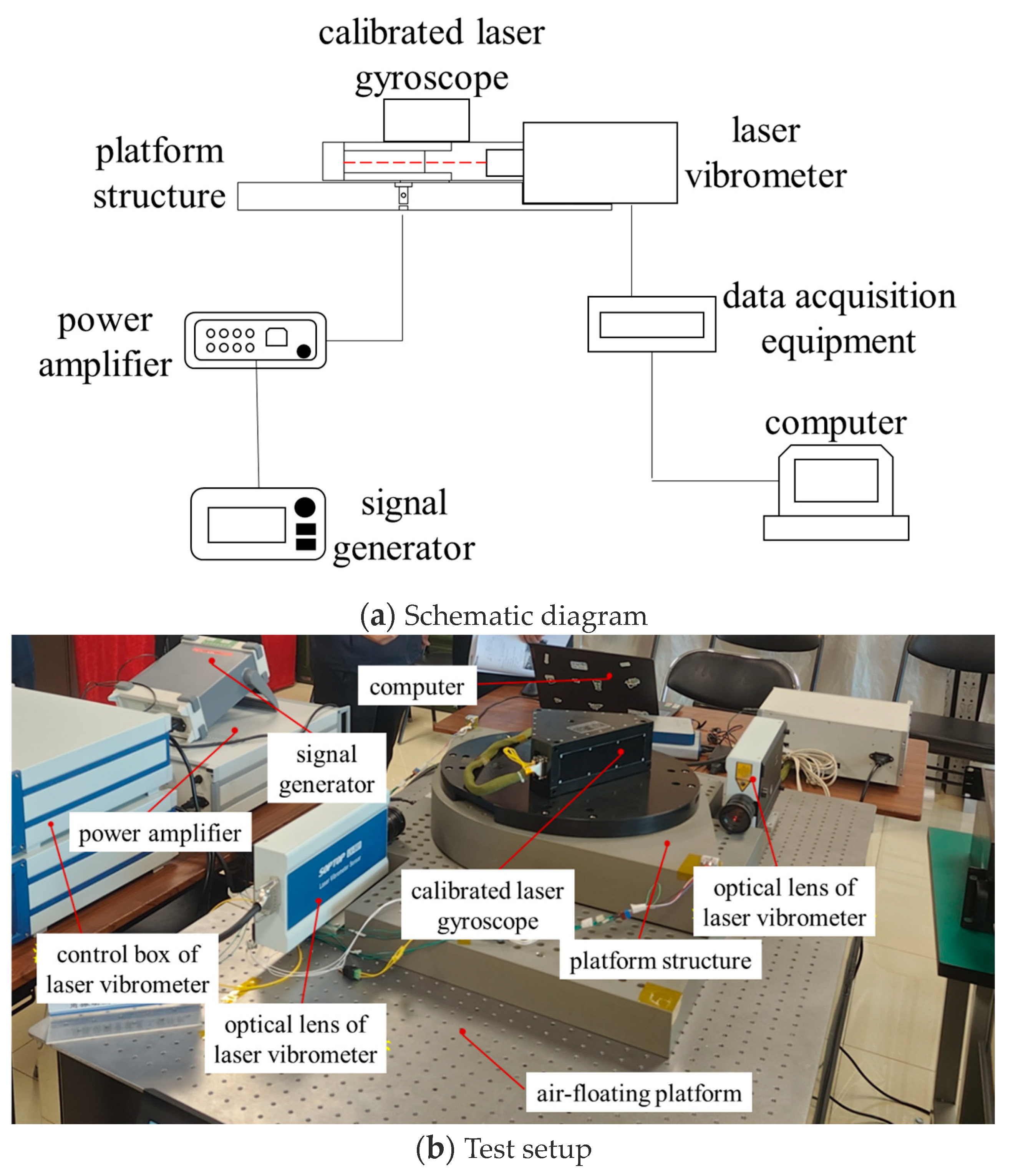 Sensors 24 06228 g005