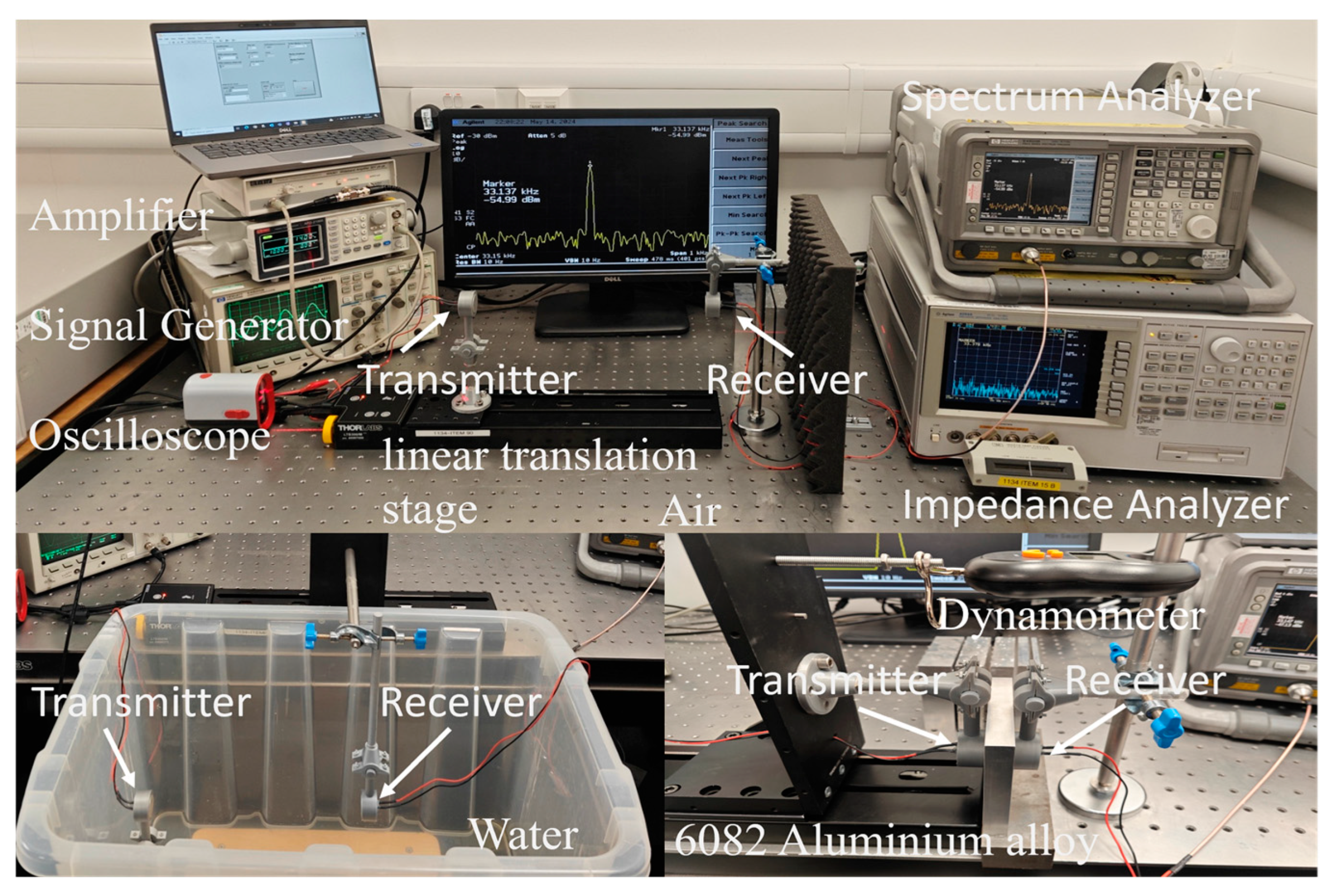 Sensors 24 06230 g006