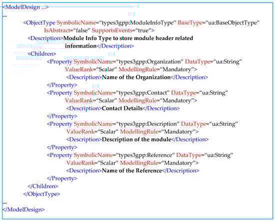 Sensors 24 06231 g0a5