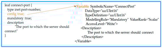Sensors 24 06231 g0a9