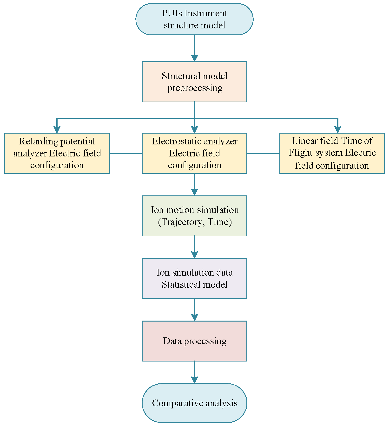 Sensors 24 06233 g002 Sensors 24 06233 g002