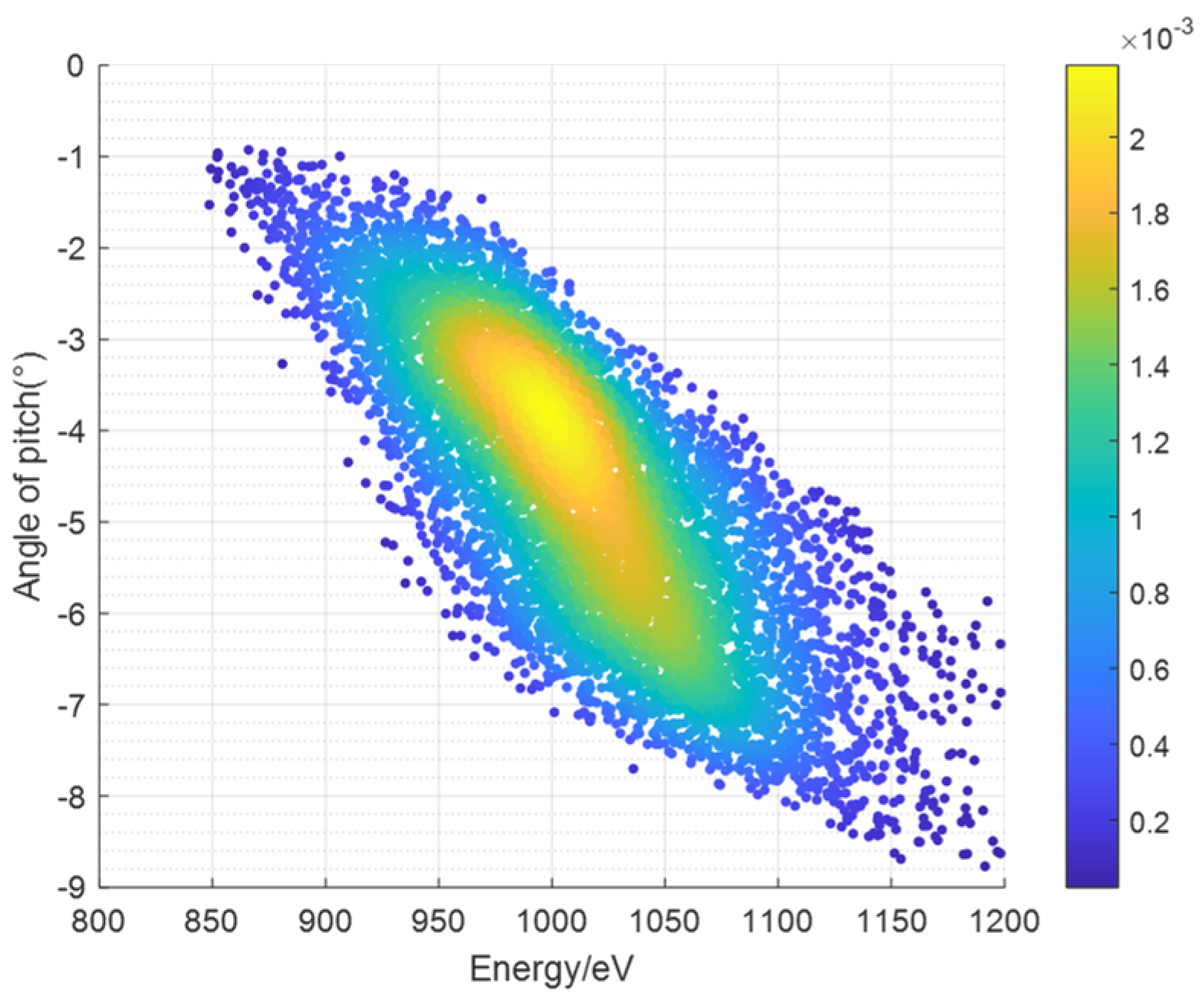 Sensors 24 06233 g004 Sensors 24 06233 g004
