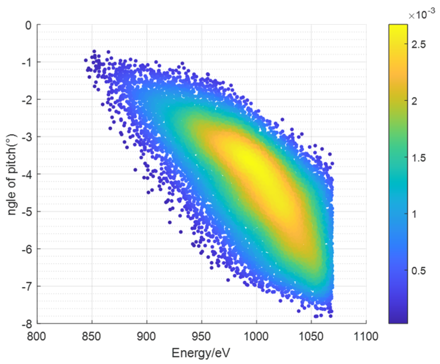 Sensors 24 06233 g005 Sensors 24 06233 g005