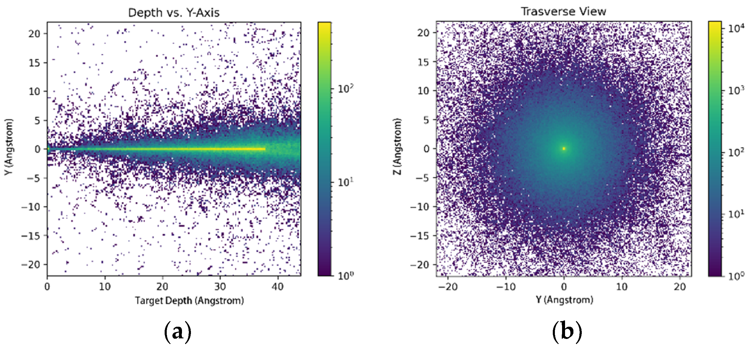 Sensors 24 06233 g006 Sensors 24 06233 g006
