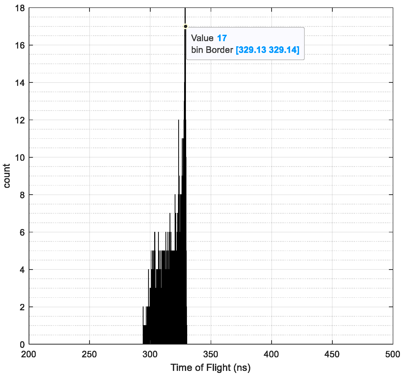Sensors 24 06233 g007 Sensors 24 06233 g007
