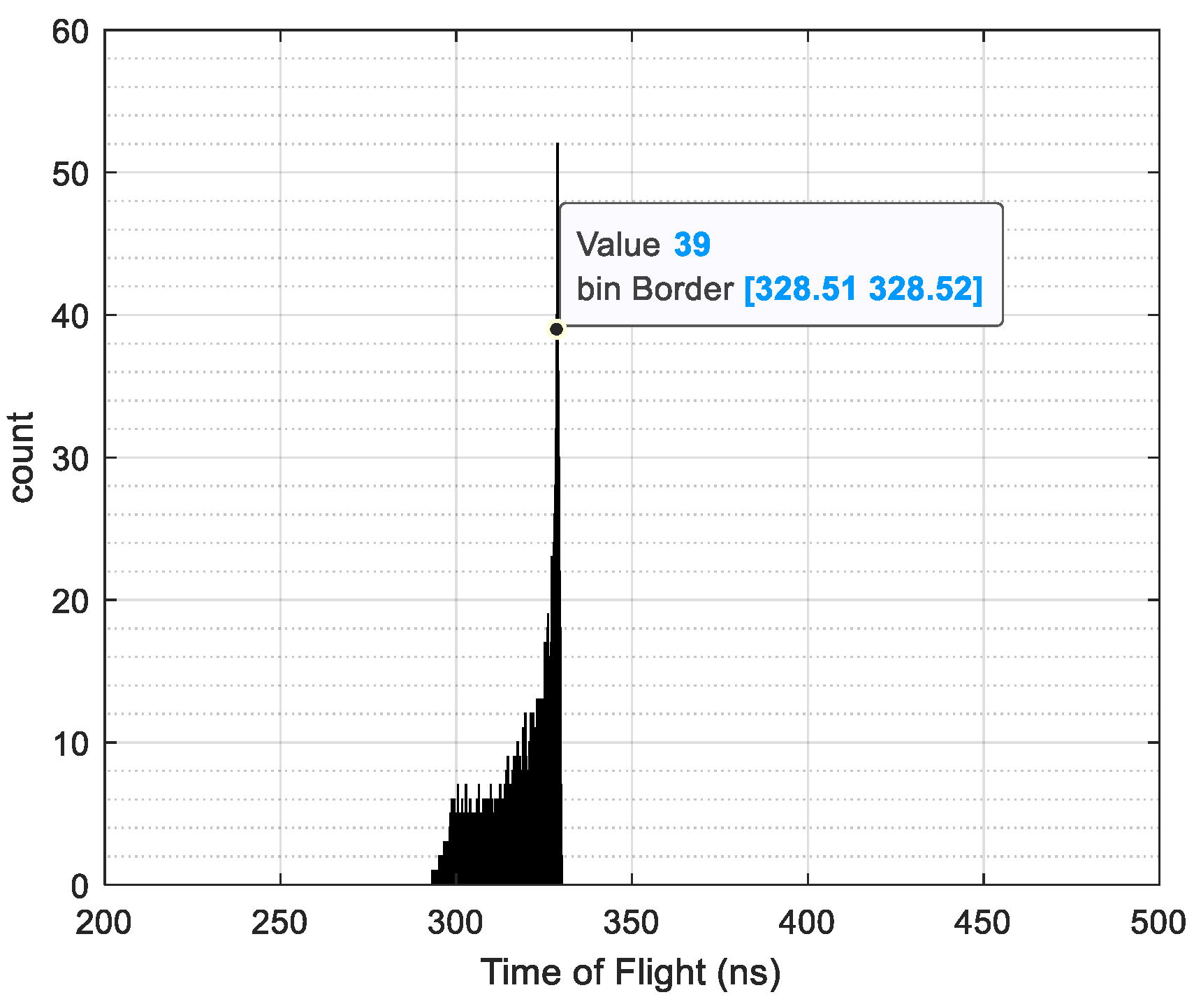 Sensors 24 06233 g008 Sensors 24 06233 g008