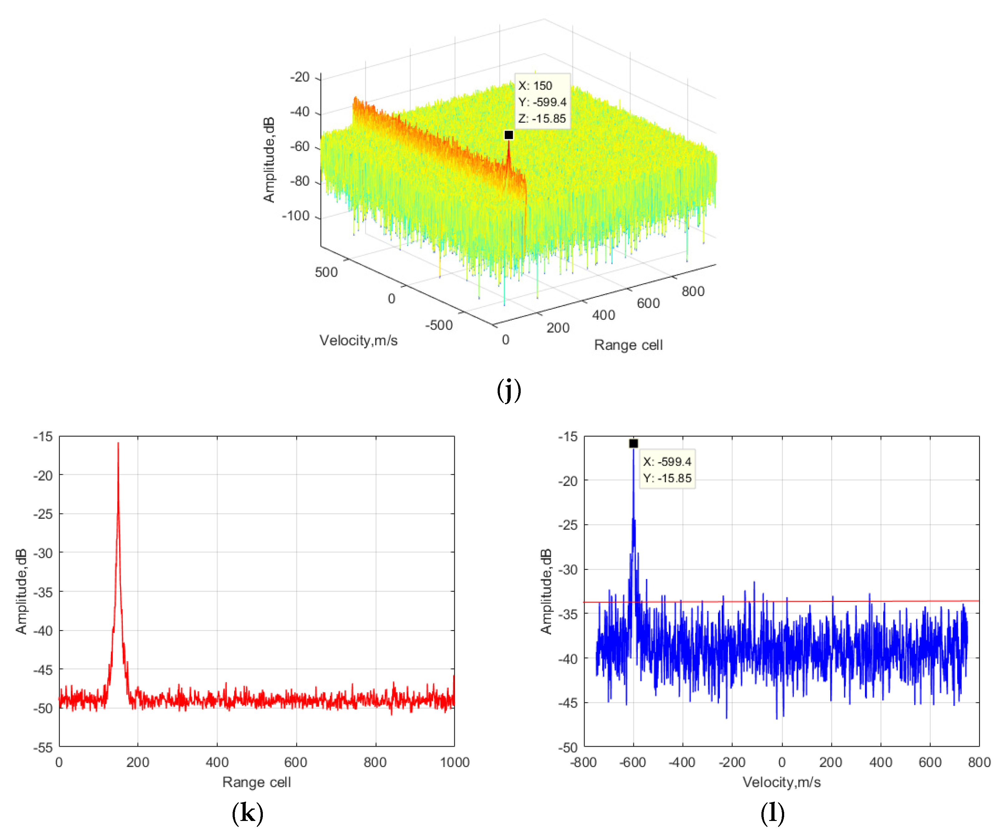 Sensors 24 06236 g004c
