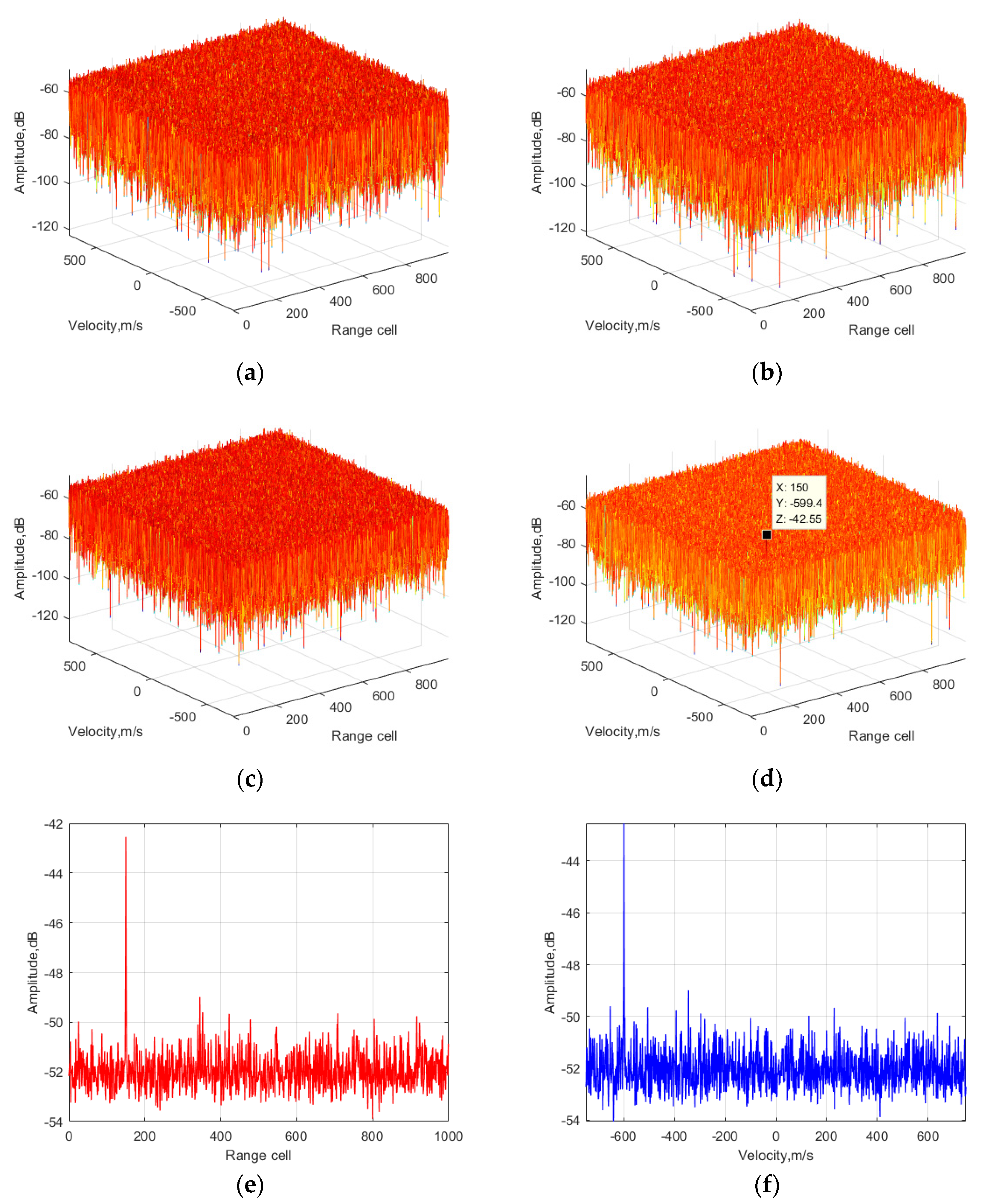 Sensors 24 06236 g005