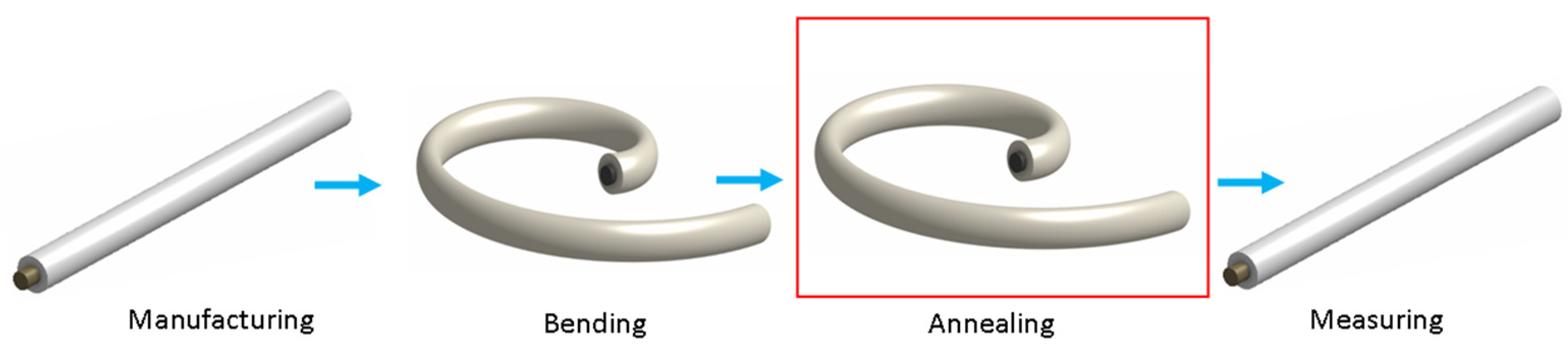 Sensors 24 06239 g002