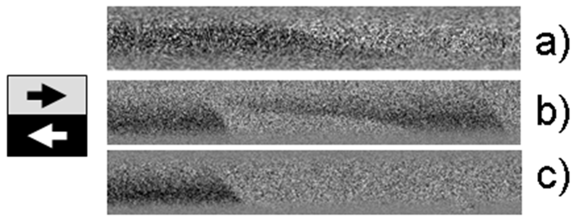 Sensors 24 06239 g009