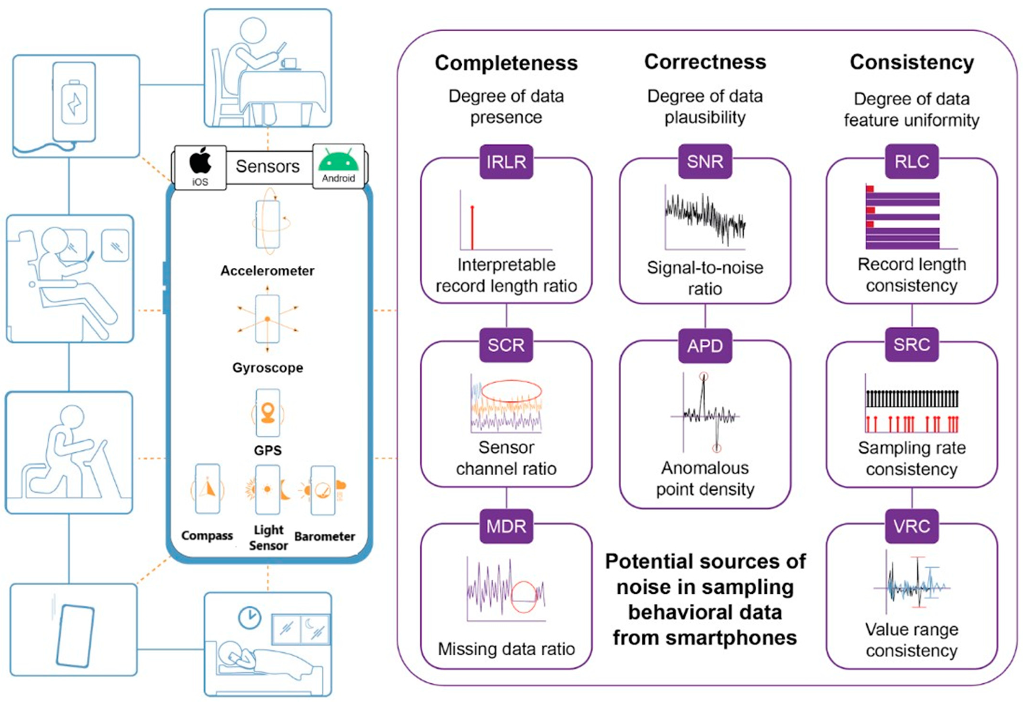 Sensors 24 06246 g001