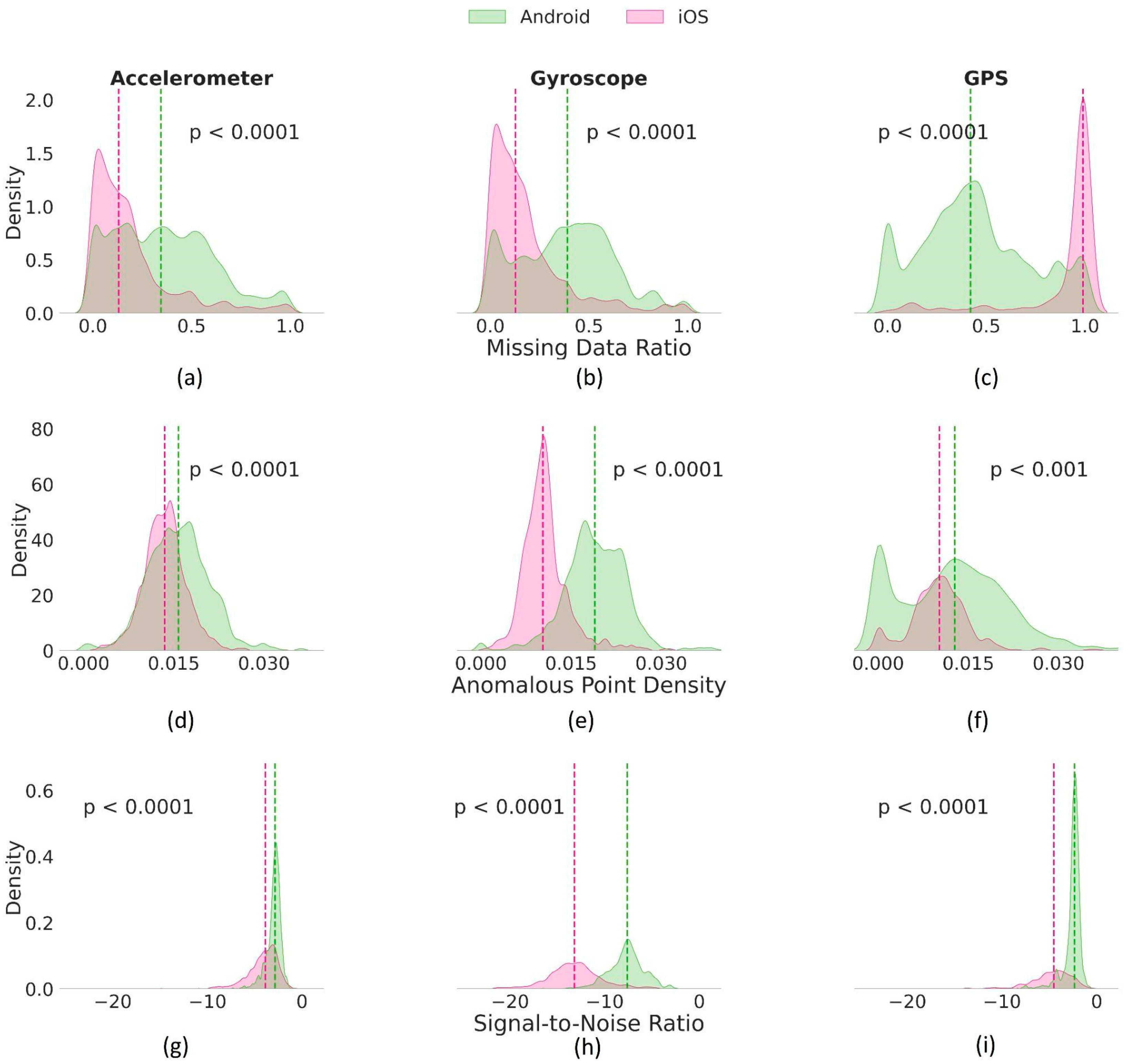 Sensors 24 06246 g002