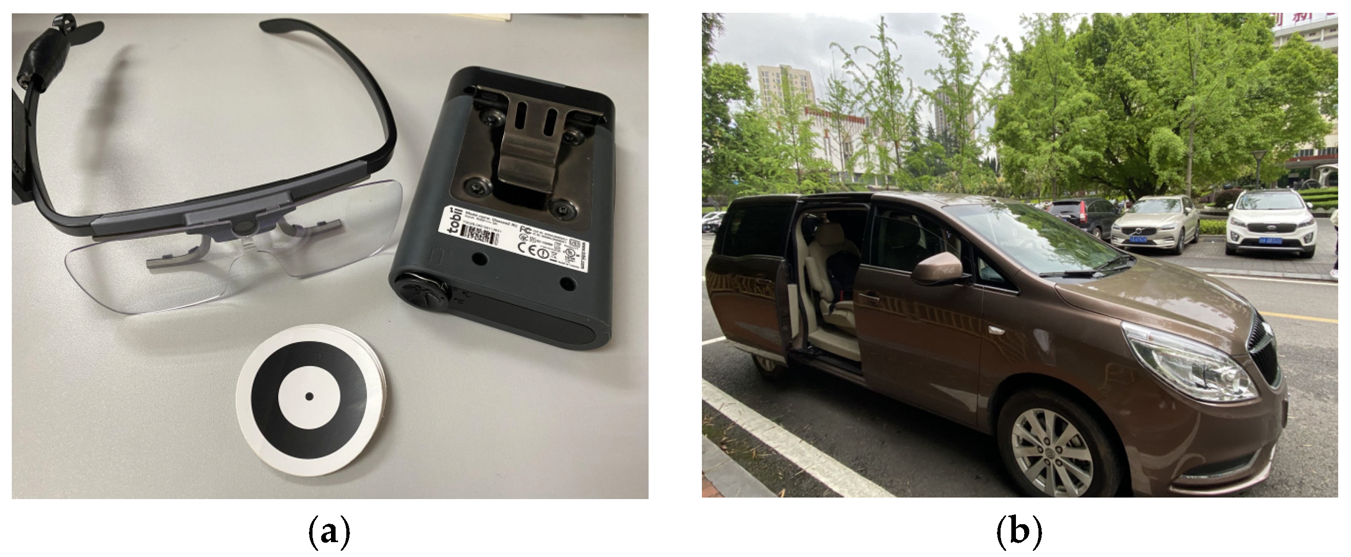 Sensors 24 06247 g002