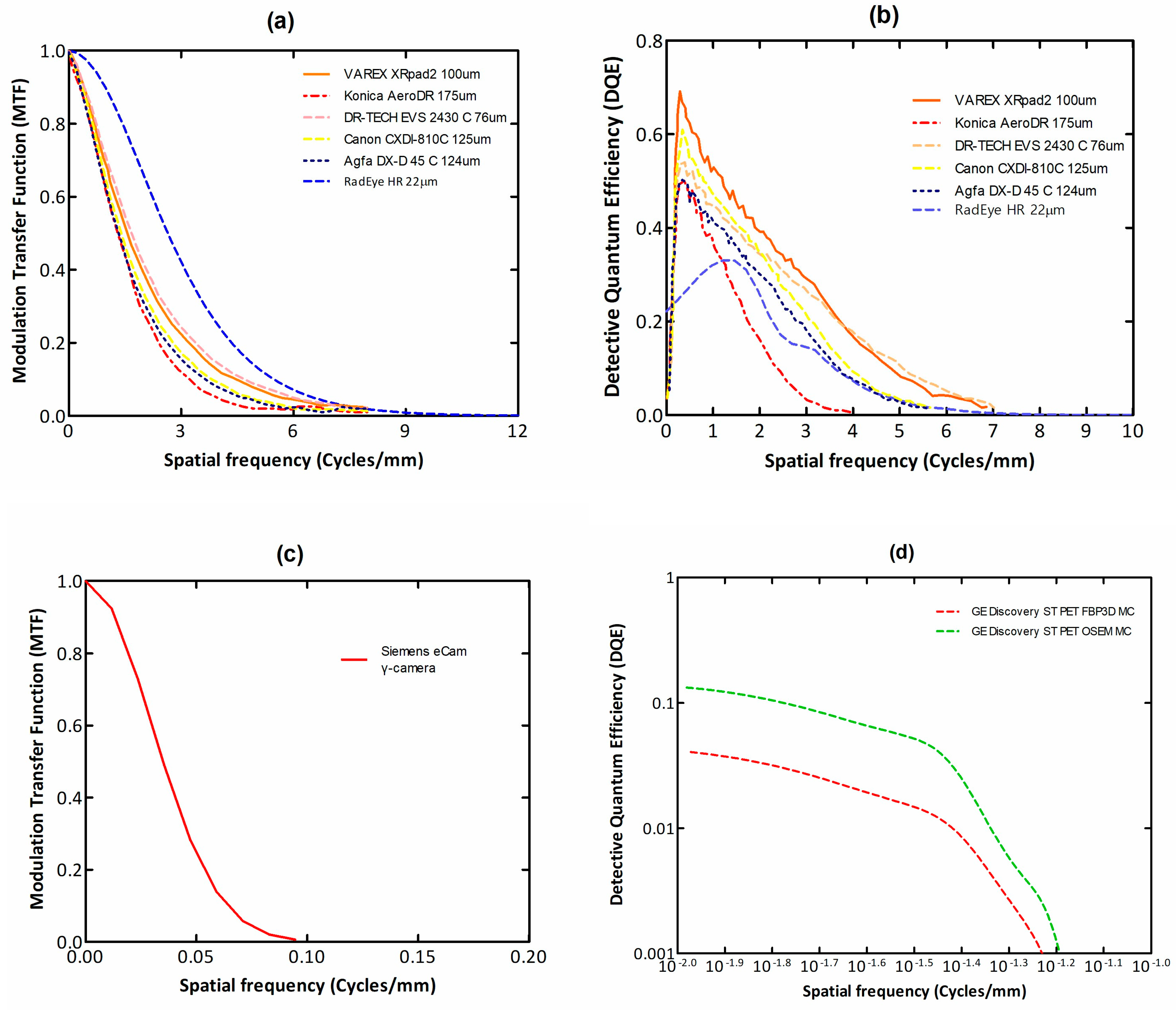 Sensors 24 06251 g001
