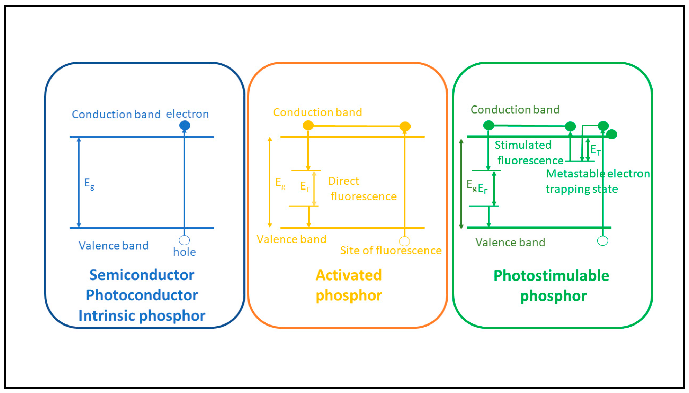 Sensors 24 06251 g004